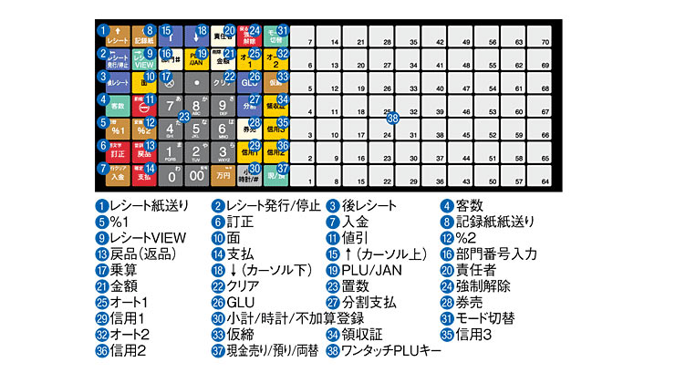 XE-A417-W/B フラットキーボードタイプ